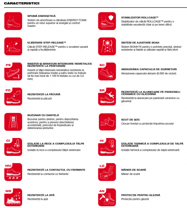 FXT S1PS 1M110133 ESD FO SR 44