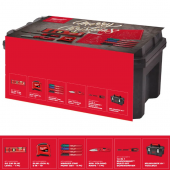 Set de Crăciun – Pachet cadou unelte de mână